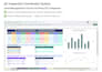 build excel automation tools, dashboards and function